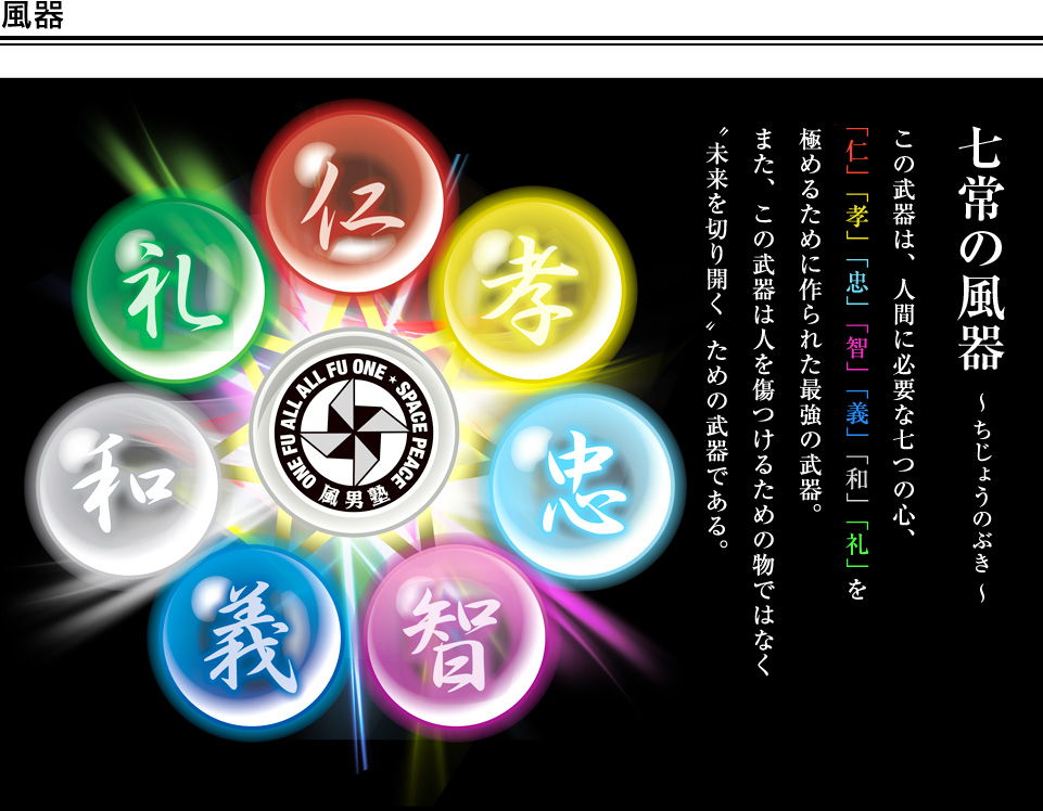 大幅値下げ】風男塾 サイン入りグローブ